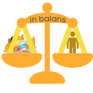 in balans